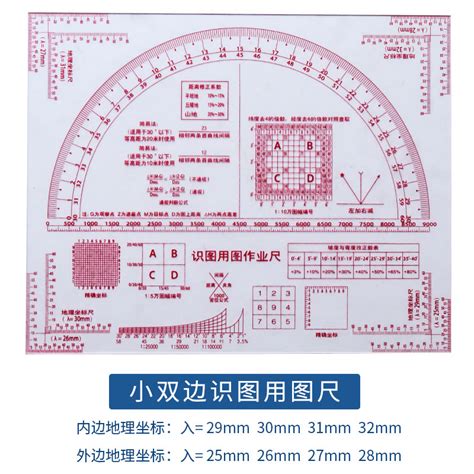 地理尺|尺度 (地理学)